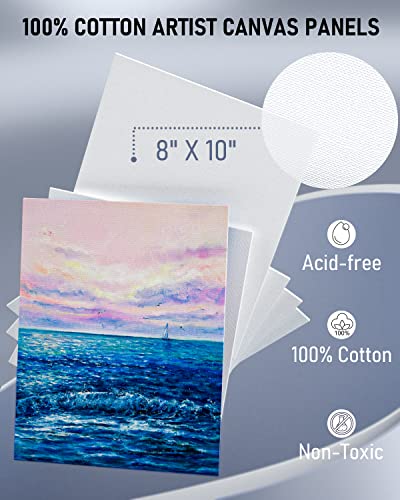 Nicpro Kid Paint Set, 34 PCS Painting Supplies Party Kit Non Toxic,12 Colors Acrylic Paint, Table Easel, 6 Canvas Panels, 10 Brushes, Paper Pad, Nicpro