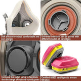 RANKSING Reusable Respirator Gas Mask with 60923 Filters to Protection Against Dust, Fumes, Asbestos, Chemicals and Particles while Painting, RANKSING