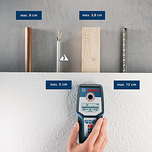 Electric Wall Scanner - WoodArtSupply