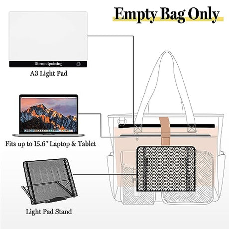 Fasrom Diamond Painting Carrying Case for A3 Light Pad, Diamond Painting Storage Bag with Padded Sleeve to Hold A3 LED Light Box and Diamond Art Fasrom