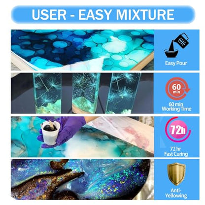 Deep Pour Epoxy Resin 4.5 Gallon 2-4" Inch Pour Depth Low Viscosity Crystal Clear & High Gloss, Bubble-Free Casting 2:1 Mix Ratio Resin Kit for Wood River Table Wood Filler Bar Top Resin Art Crafts