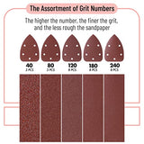 Bates- Mouse Detail Sander Sandpaper, 30 pcs, 40/80/120/180/240 Grits, Sanding Pads, Mouse Sander Pads, Sandpaper Assortment, Mouse Sandpaper, Mouse Bates Choice