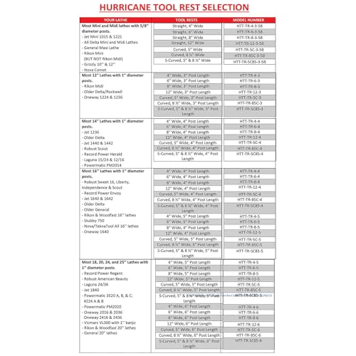 Hurricane Turning Tools, 12" Tool Rest with Hardened Steel Rod For Wood Lathe, 4" Post Length - WoodArtSupply
