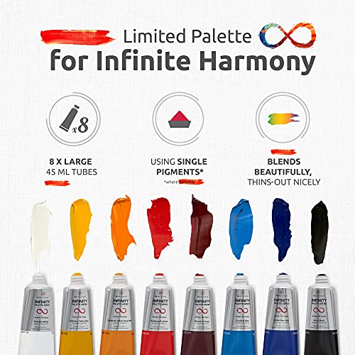 ZenART Professional Oil Paints Set - 8 x Large 50ml Tubes - Essential Palette for Artists, Eco-Friendly, Non-Toxic, and Lightfast Paint with ZenART Supplies