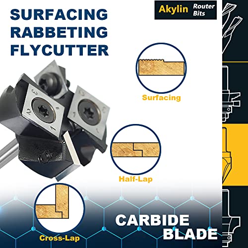 Akylin Spoilboard Surfacing Router Bits 1/4" Shank,1-1/2" Cutting Dia. 2+2 Indexable Insert Knife Design,Planer Bits,for Wood Slab - WoodArtSupply