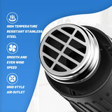 SEEKONE Heat Gun, 1800W Heavy Duty Hot Air Gun Kit with 572℉&1112℉ Dual-Temperature Settings and 4 Nozzles for Shrinking PVC,Stripping Paint, Crafts SEEKONE