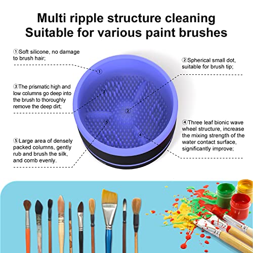 Paint Brush Cleaner Watercolor Brush Rinser With Drain Cleaner Rinse Cup  Paint Water Dispenser Oil Paint Brush Cleaner For Acrylic And Water Based  Pai