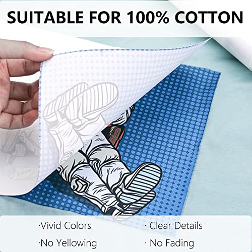 HTVRONT Sublimation HTV for Dark Fabric/Light Fabric - Matte Sublimation Vinyl 12" X 5FT - Sublimation Blanks for Sublimation Shirts/Bag/Hat/Pillow HTVRONT