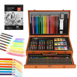 AGPTEK Art Set, 141 Pieces Deluxe Art Set, Wooden Painting Case & Art Supplies Kit with Crayons, Colored Pencils, Sketch Pencils, Paint Brushes, AGPTEK