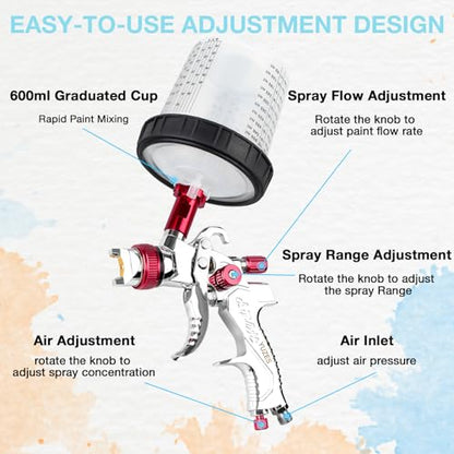 YUZES HVLP Spray Gun with Rapid Paint Mixing Graduated Cup, 1.4/1.7/2.0mm Copper Nozzles Automotive Paint Gun Set, 10 Disposable 600ML Cups, Spray - WoodArtSupply