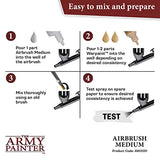 The Army Painter Airbrush Medium - Non-Toxic Water-Based Acrylic Airbrush Thinner & Flow Improver – Airbrush Paint Thinner for Acrylic Paint for The Army Painter