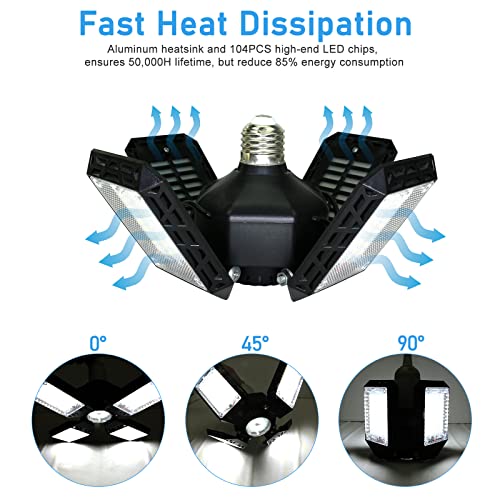 QiyuanLS LED Garage Light,150W Deformable LED Garage Ceiling Lights,15000LM Garage Lights with 4 Adjustable Panels, E26/E27 LED Shop Lights for QiyuanLS