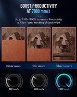 OMTECH 50W Fiber Marking Machine, 6.9x6.9 Fiber Laser Engraving Machine with JPT Laser Source, LightBurn Compatible Fiber Laser Marker and Etcher OMTech