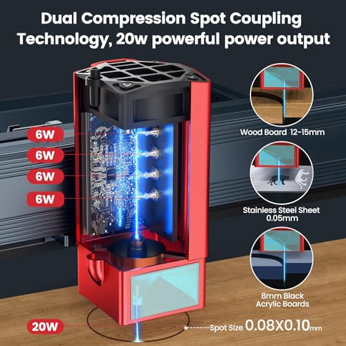 ENJOYWOOD Laser Machine 20W Output Power with Air Assist& Rotary Roller Laser Engraving 0.08 * 0.1mm Compressed Spot Laser Engraver Cutter Machine ENJOYWOOD