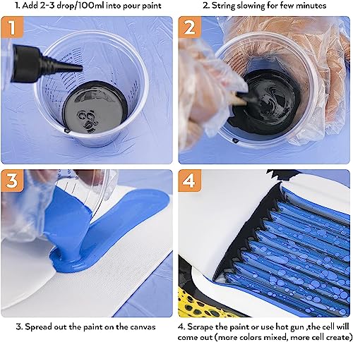 Nicpro Jet Black Color Acrylic Pour Paint, 67.6 Ounce Pre-Mixed Pouring Paint Supplies with Silicone Pour Oil & Gloves for Canvas, Rock, Wood Cell Nicpro