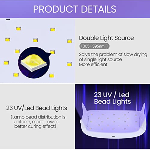 Hophine UV Light for Resin,36W Foldable UV Resin Light, Fast Curing & –  WoodArtSupply