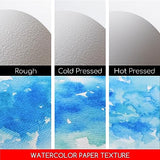 MEEDEN 15×10.2" Cotton Watercolor Paper Textured Surface Watercolor Pad, Cold Press, 140lb/300gsm, 20 Sheets for Painting & Drawing, Wet, Mixed Media MEEDEN