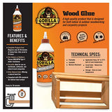 Gorilla Wood Glue, 36 Ounce Bottle, Natural Wood Color, (Pack of 1) Gorilla