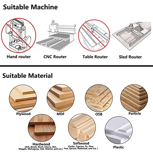 SpeTool CNC Spoilboard Surfacing Router Bit 1/2 Shank 2 Inch Cutting Diameter, Slab Flatting Router Bit Carbide Insert Planing Bit Wood Bottom - WoodArtSupply