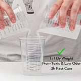 Nicpro 140 oz Silicone Mold Making Kit 15A, Platinum Liquid Silicone Rubber for Mold Maker, Translucent & Flexible & Food Safe Mix Ratio 1:1 for Nicpro