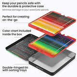 Arteza Watercolor Drawing Art Set, Watercolor Pencils and Foldable Canvas Paper Bundle Painting Set, DIY Kit, Art Supplies for Artists & Hobby ARTEZA