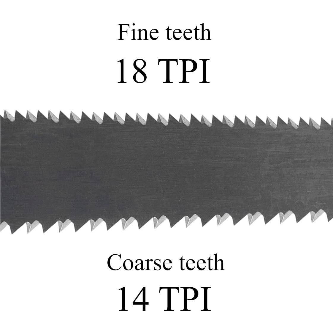 RANSHOU Japanese Pull Saw Woodworking Mini Keyhole Saw 4-3/4" Made in JAPAN, Ryoba Double-Edge Hand Saw for Wood, Plywood, Drywall, Sheetrock, Gypsum RANSHOU