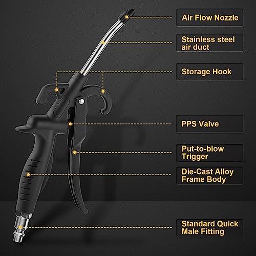 High Volume Air Blow Gun with Rubber Guard Air Flow Nozzle, Industrial Household Air Blower Gun Angle Ben Jet Nozzle, Air Gun for Compressor SARDVISA