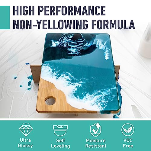 Beast Bond Epoxy Resin 2 Gallon Kit, High-Performance Table Top Epoxy Resin, Self-Leveling, Minimal Bubbles, Clear, Glossy, UV Resistant, Perfect for