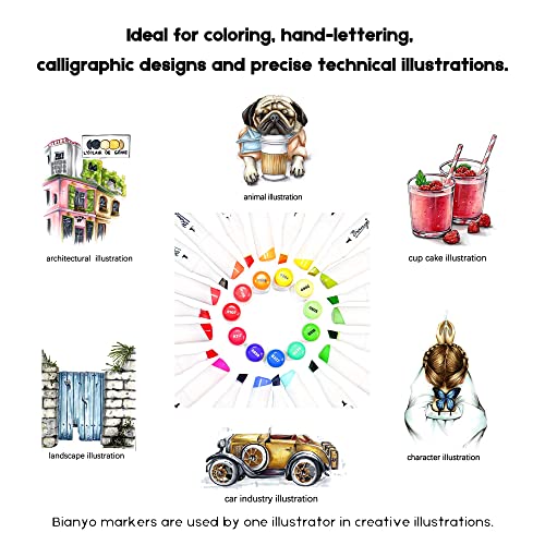 Bianyo Classic Alcohol Markers Set, Pack of 72, Dual Tip Bullet & Chisel Art Marker, Black Case with a Designable Card for Coloring, Drawing, Bianyo