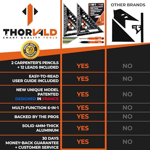 THORVALD 2 Carpenter Square 7 inch (1/16" Precision) + 2 Pencils + 12 Leads - T Square Multi-Purpose Carpenter Tools : Wrench, Square, Protractor, THORVALD
