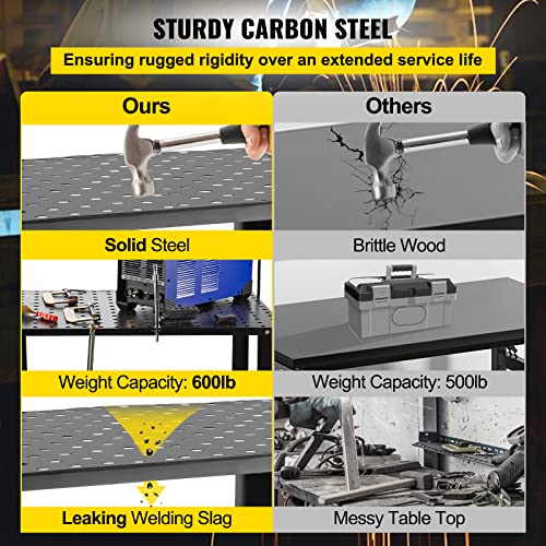 VEVOR Welding Table, 36" x 24" Steel Welding Workbench Table, 0.12-inch Thick Industrial Workbench, 600lb Loading Capacity Work Bench, Heavy Duty VEVOR