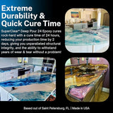 Superclear Countertop Epoxy Resin, 1.5 Gallon 2-Part Epoxy Kit - Certified Food Grade 2:1 Protective Epoxy Resin for Kitchen & Bathroom Counter Tops, Superclear