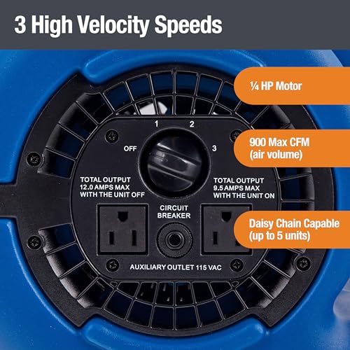 BlueDri Max Storm 25 1/4 HP, 900 CFM Air Mover Blower Fan for Water Damage Restoration Carpet Dryer Floor Home and Plumbing Use, Blue, BD-MS25, Large BlueDri