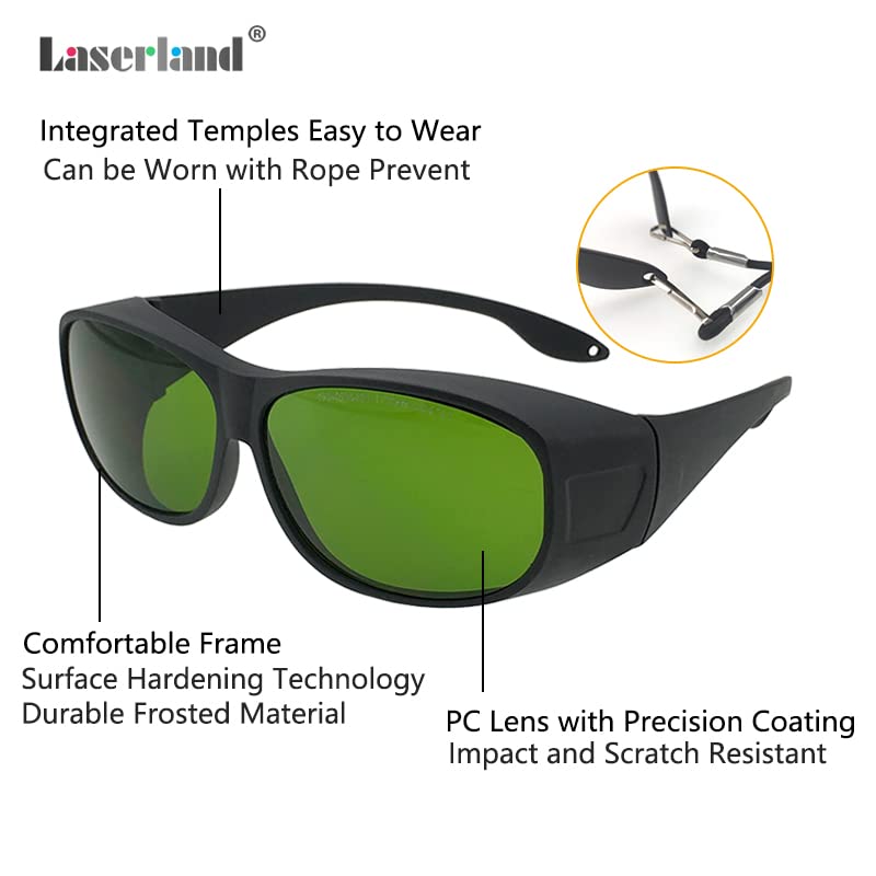 laserlands 190-450nm&800-1700nm OD4+ Blue+IR 808nm,810nm, 904nm,980nm, 1064nm, 1510nm, 1530nm, 1610nm Nd:YAG Laser Protective Goggles Safety Glasses laserlands