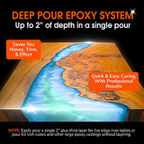 WiseBond Epoxy Deep Pour Resin Kit - Ultra-Crystal Clear UV Resistant Perfect for River Tables Live-Edge Wood & Art Projects Slow Cure Formula 2:1 WiseBond