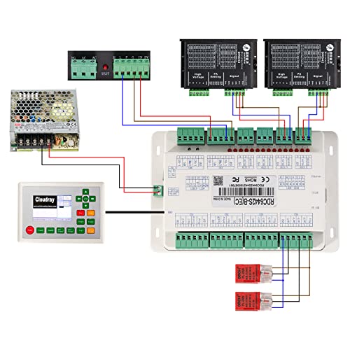 Cloudray Ruida 6442S Panel for 6442S 6442G Controller CO2 Laser Engraver and Cutting Machine - WoodArtSupply