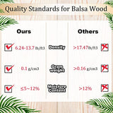 50 Pieces Balsa Wood Sticks 1/2 x 1/2 x 12 Inch Hardwood Square Wooden Dowels Unfinished Wood Sticks for Craft DIY Supplies DIY Molding Projects Yulejo