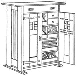 Making Authentic Craftsman Furniture: Instructions and Plans for 62 Projects (Dover Crafts: Woodworking) Dover Publications