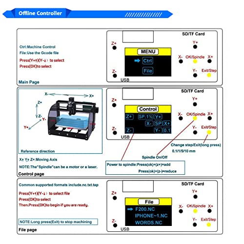 RATTMMOTOR 3018 PRO MAX CNC Wood Router Machine Kit 3 Axis GRBL Control DIY Mini CNC Engraver Carving Milling Machine+Offline Controller+775 Spindle RATTMMOTOR