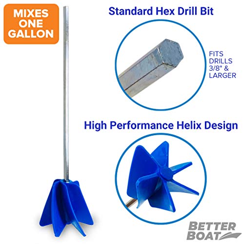 Paint Mixer for Drill & Art Epoxy Resin Mixer or Epoxy Mixer for Resin Paint Stirrer for Drill Paint Mixer Attachment & Mud Quart or Gallon Mixing Better Boat