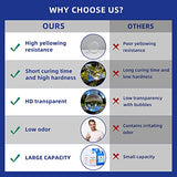 OYOOWOOA Deep Pour Epoxy Resin 4 Gallons Liquid Resina Epoxica para Madera Transparente Crystal Clear Casting Resin for Garage Floor River Tables OYOWOOA