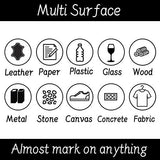 Lesun Yellow Paint Pens Paint Markers, 12 Pack Waterproof Oil-Based Paint Pen Set Quick Dry and Permanent, Markers for Rock Painting, Stone, Ceramic, Lesun