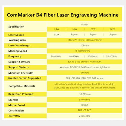 ComMarker B4 20W Fiber Laser Engraver,LightBurn Compatible Laser Engraving Machine with 2 Different Size Lens,2-in-1 Desktop and Handheld Fiber Laser