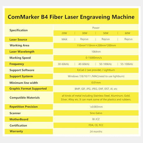 ComMarker B4 20W Fiber Laser Engraver,LightBurn Compatible Laser Engraving Machine with 2 Different Size Lens,2-in-1 Desktop and Handheld Fiber Laser ComMarker