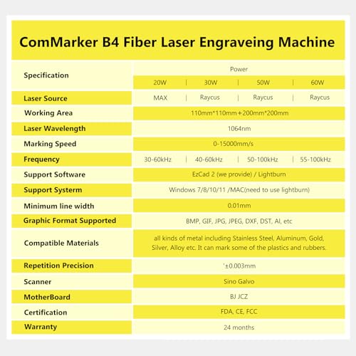 ComMarker B4 50W Fiber Laser Engraver,LightBurn Compatible Laser Engraving Machine with 2 Different Size Lens,2-in-1 Desktop and Handheld Fiber Laser - WoodArtSupply