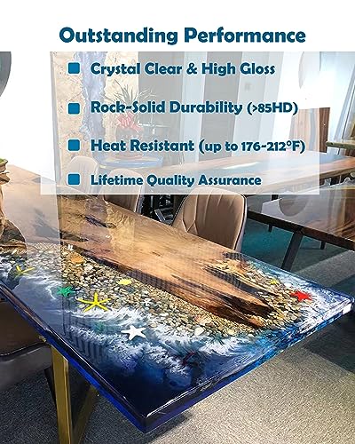 Hyliter Epoxy Resin Kit, Upgraded 32OZ Clear Resin Epoxy Food Safe BPA Free Easy Mix 1:1 Casting & Coating for DIY Molds, Wood, Jewelry, Table Tops,