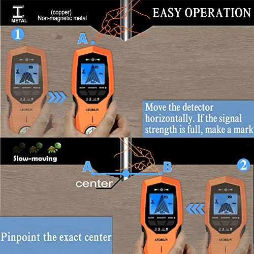 ATOBLIN Stud Finder Wall Scanner, 7 in 1 upgraded Electronic Stud Sensor with Magnetic Bubble Level, Digital LCD Display, Beam Finders Wall Detector ATOBLIN