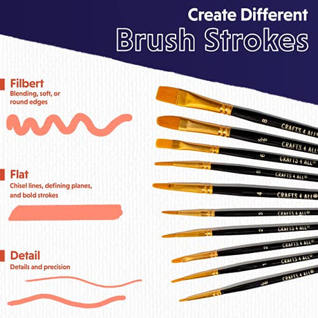 Crafts 4 All Acrylic Paint Brushes - Pack of 10 Professional, Wide and Fine Tip, Nylon Hair Artist Paintbrushes - Paintbrush Bulk Set for Watercolor, Crafts 4 All