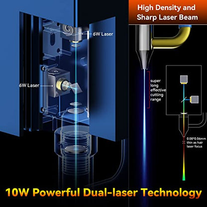 SCULPFUN S30 Pro Laser Engraver, 10W Laser Cutter, Automatic 30L/min Air Assist Pump,Laser Air Nozzle,Industrial Rail Linear Rail,Limit Switch,Eye
