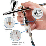 SAGUD Professional Airbrush Kit, Dual-Action Gravity Feed Air Brush Gun with 0.2 0.3 0.5mm Nozzles Needles for Shoes,Cake,Nails,Body,Hobby. SAGUD